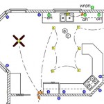 Kitchen plan